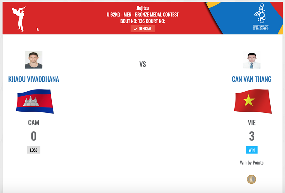 Trực tiếp SEA Games 30 hôm nay 9/12: Dương Văn Thái mang về HCV thứ 80 cho Việt Nam